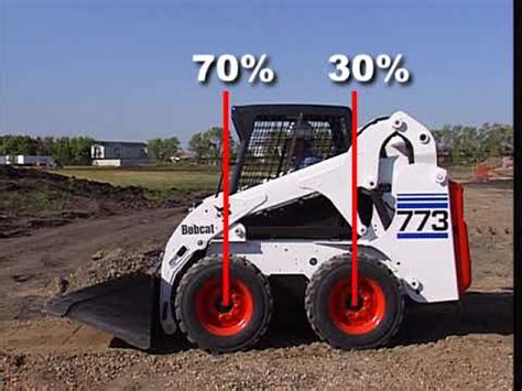 skid steer loader training package|bobcat skid steer operation videos.